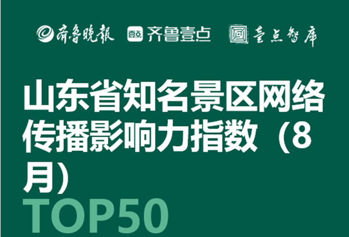 孔子文旅集團三家景區(qū)入圍省知名景區(qū)網(wǎng)絡(luò)傳播影響指數(shù)前十名